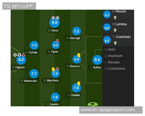 摩纳哥对尤文图斯比赛前瞻及胜负预测分析