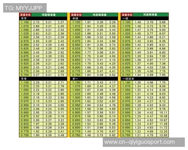 曼城与利物浦激战在即竞彩分析与投注建议一览