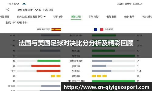 法国与美国足球对决比分分析及精彩回顾