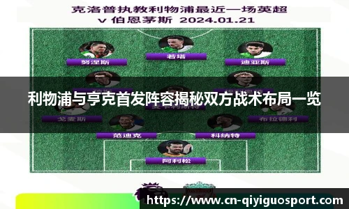利物浦与亨克首发阵容揭秘双方战术布局一览